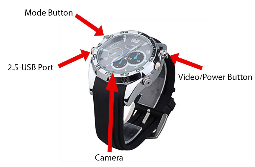 Hidden Camera Watch